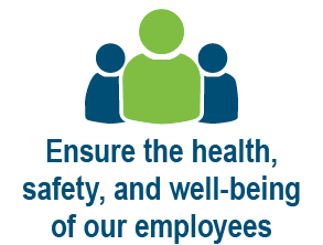 Ensure the health, safety, and well-being of our employees
